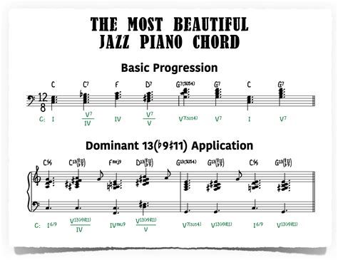 As mentioned before, the A7 in "I'm Old Fashioned" is written into the composition. . Jazz chord progressions pdf piano
